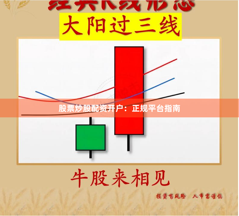 股票炒股配资开户：正规平台指南