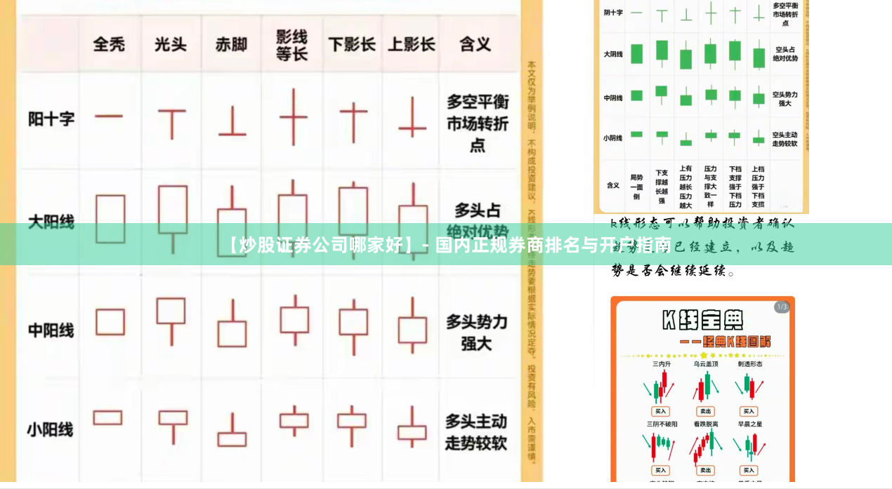 【炒股证券公司哪家好】- 国内正规券商排名与开户指南