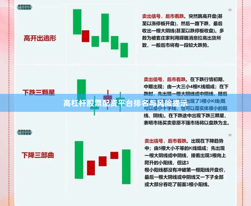 高杠杆股票配资平台排名与风险提示